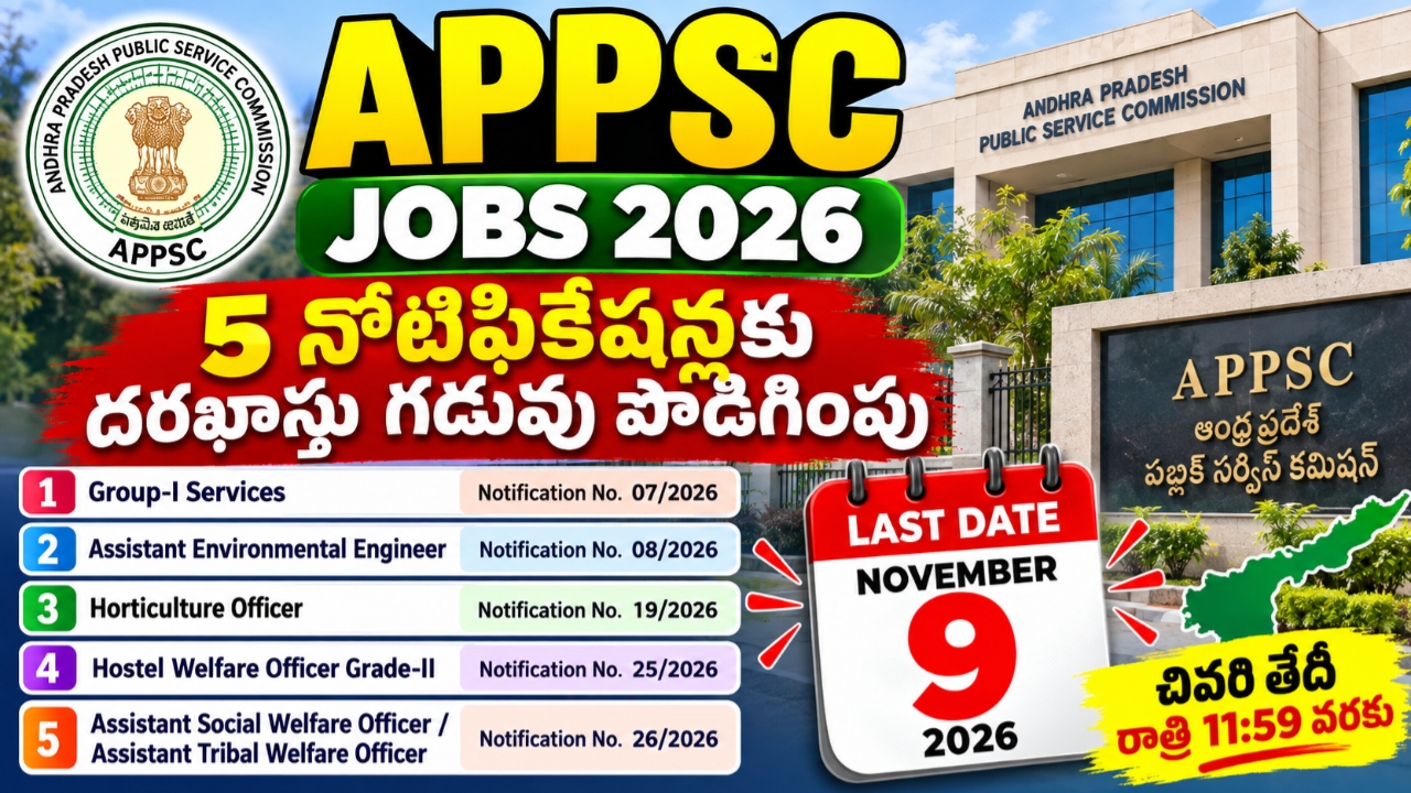 APPSC Jobs 2026