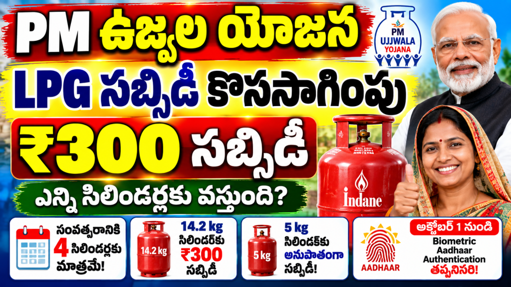 PM Ujjwala Yojana LPG Subsidy 2026-27