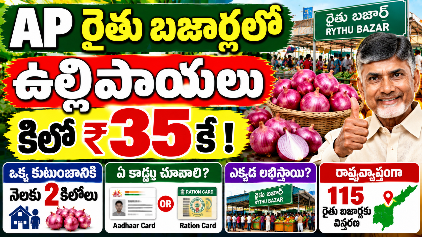 AP Subsidized Onions 2026